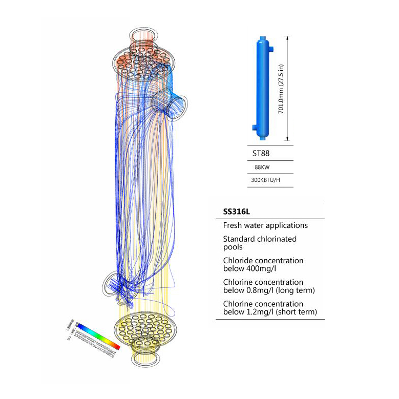 Bluepool heat exchanger