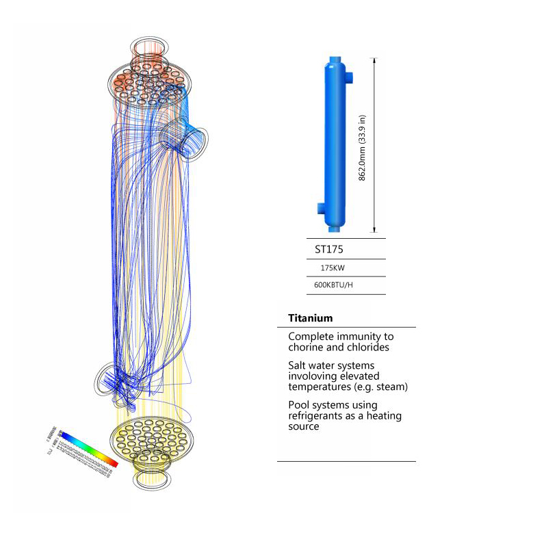 Bluepool heat exchanger