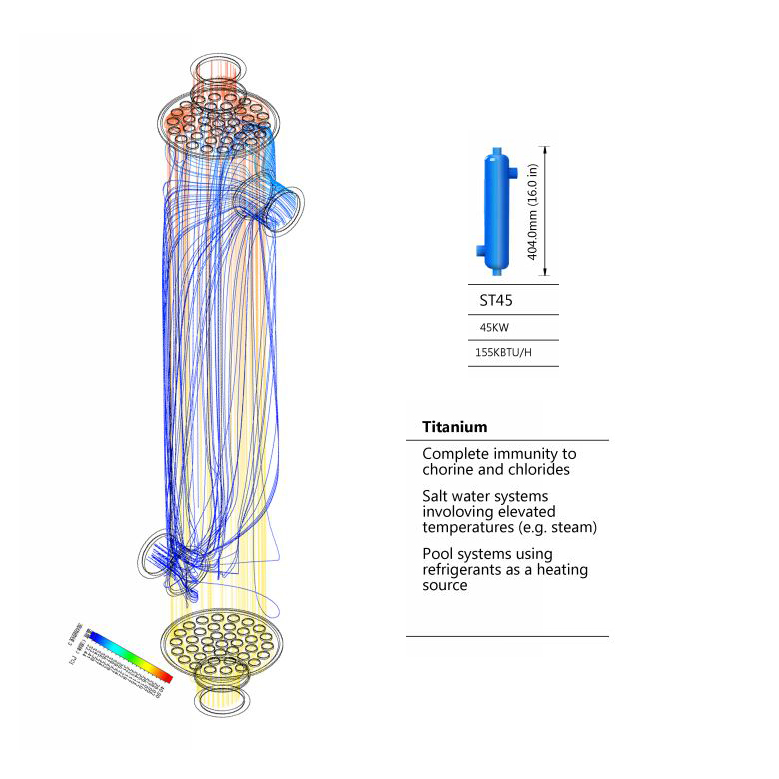 Bluepool heat exchanger