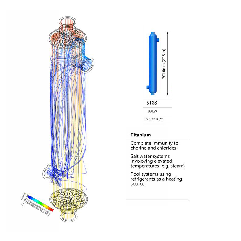 Bluepool heat exchanger