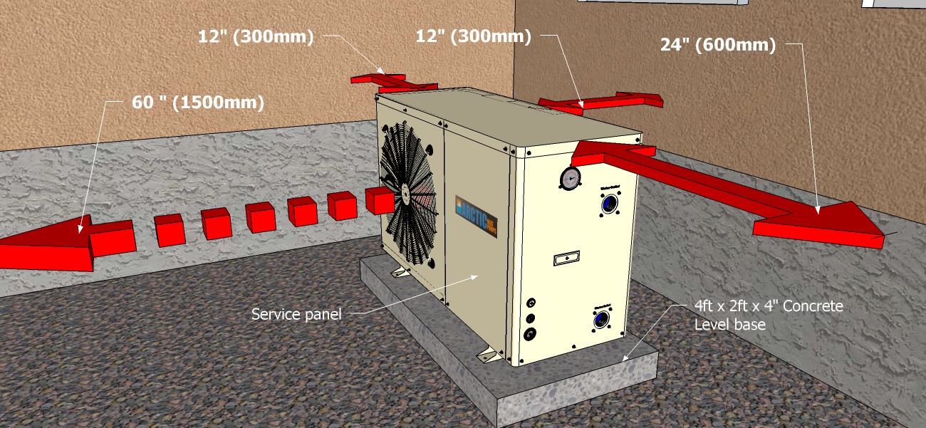 Clearance Specifications