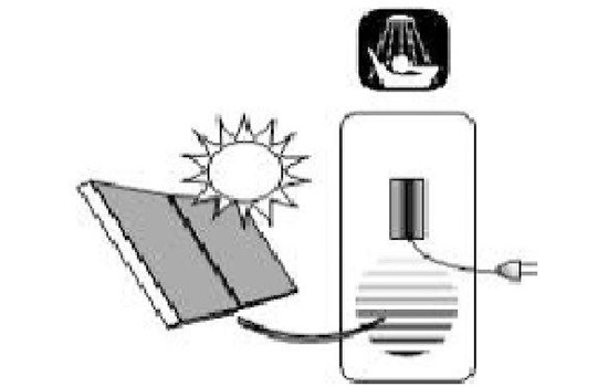 combo electric tank